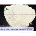 Hybrid Powder Matting Agent for Powder Coating (XQ 35)
